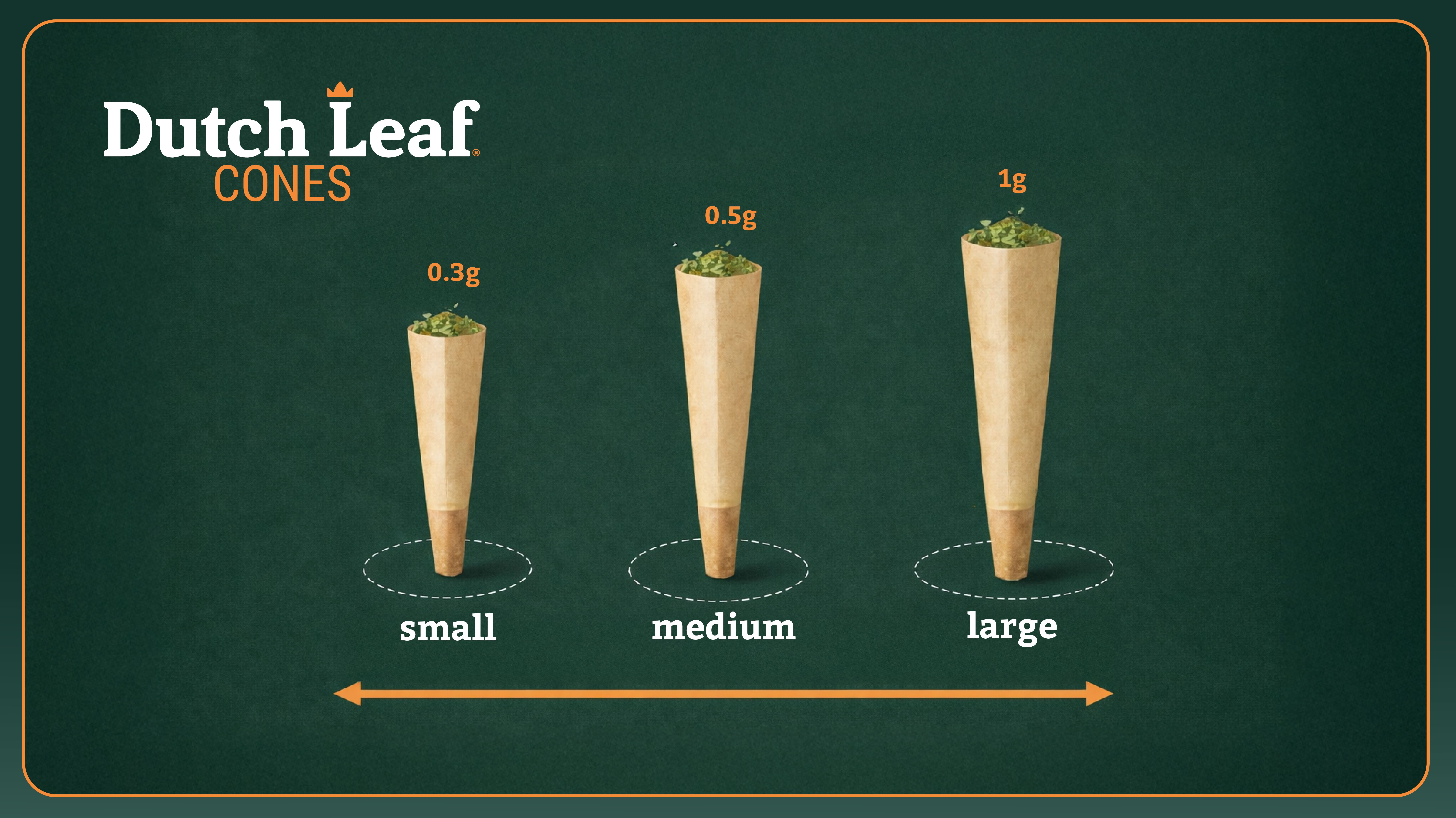 HOW TO CHOOSE pre-roll Size
