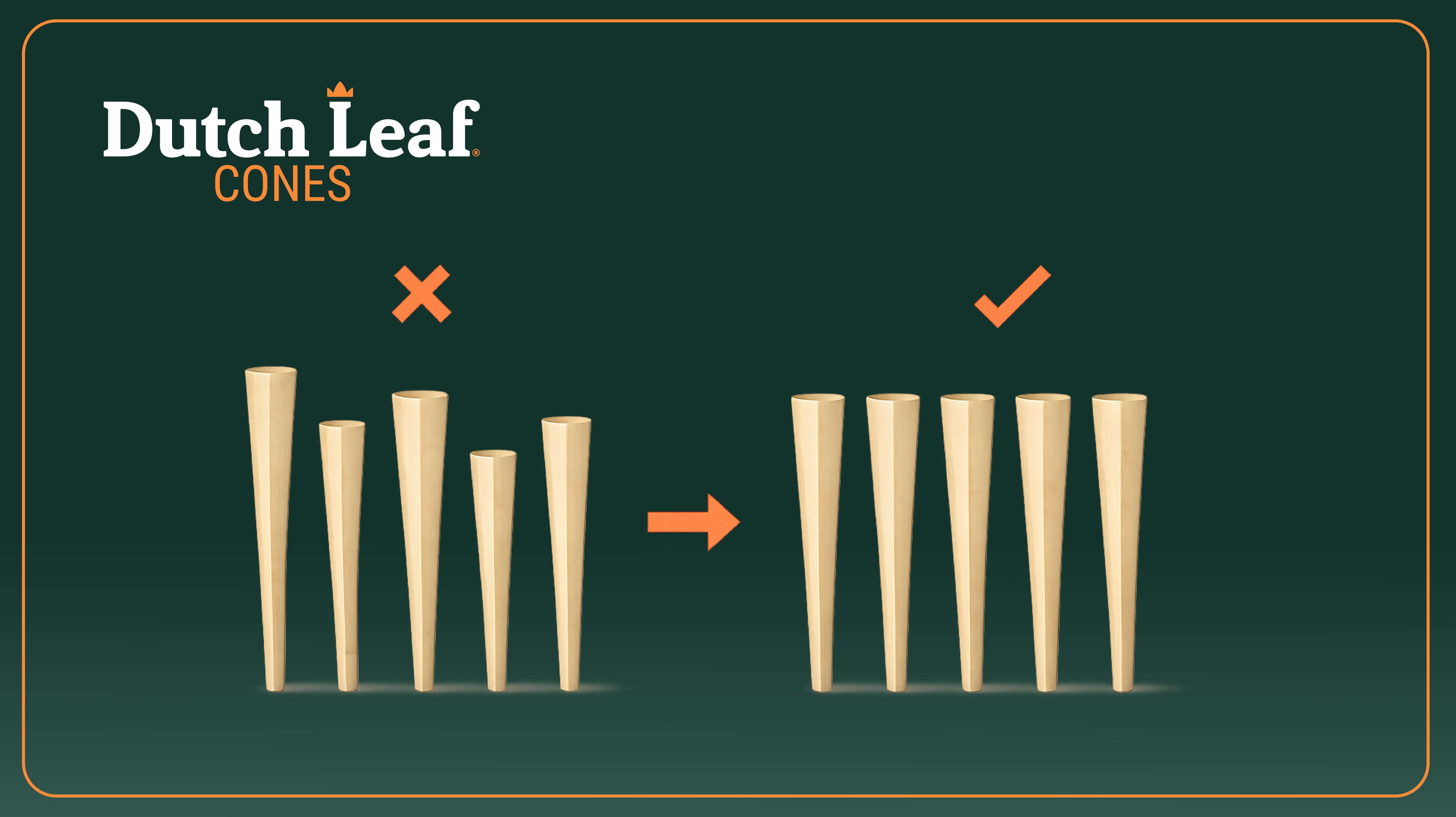 BLOG PRE ROLL STANDARALIZATION